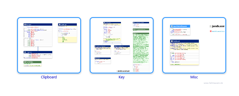 scene.input class diagrams and api documentations for JavaFX 10